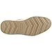 Mark Nason Whaley Men Round Toe Suede Oxford