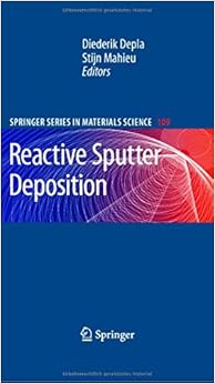 n.com: Reactive Sputter Deposition (Springer S