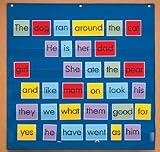 Mid-Size Pocket Wall Chart