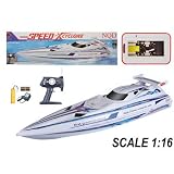 RC Speed X Cyclone RTR Electric Boat by World Tec