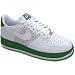 ��NIKE�ʥʥ����ˡۡڥ�󥺡ۡڥ����奢��ۡ�AIR FORCE 1 ��07���ۥ磻�ȡߥ��꡼��