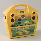 PG-421SPの最安値価格比較