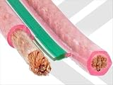 ATLONA 12 GAUGE SPEAKER CABLE (AREA - 3.309mm²)