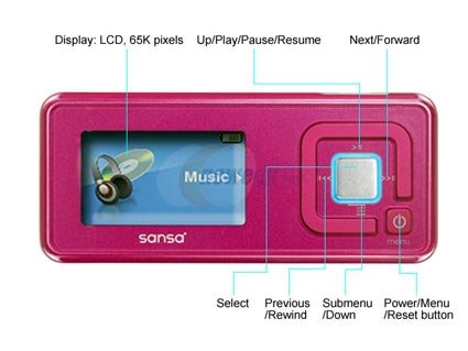Electronics: SanDisk Sansa c240 Digital player / radio flash 1 GB WMA, MP3 Pink