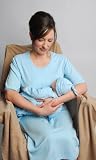 Mama's Best Breastfeeding Gift Set