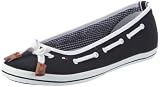 Produkt-Bild: Tommy Hilfiger VICTORIA 6 A FW56813838, Damen Ballerinas