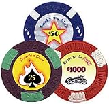 Customized Poker Chip Labels..