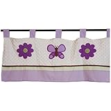 Return to product information