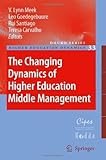The changing dynamics of higher education middle management