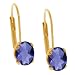 1.30 Ct Oval Checkerboard Shape Blue Iolite Yellow Gold Brass Stud Earrings