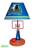 Lamp Bases