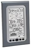 La Crosse Technology WS-1510U-IT Professional Weather Station