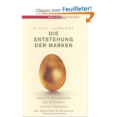 Die Entstehung der Marken