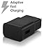 Quick Charge 2.0, Ixir Cable, Car & Wall Charger Set -Includes (2) 3.8 Ft Micro USB Cable, (1) Car Charger, and (1) Wall Charger for Galaxy S7 S6 Edge Plus, Note 4 5, LG G4, Nexus 6 (BLACK)