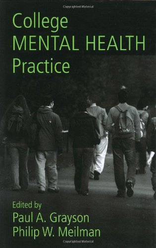 College Mental Health Practice