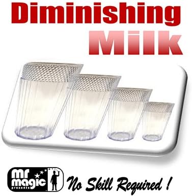 Diminishing Milk (Multum in Parvo) by Mr. Magic