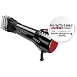 Red by Kiss 2200 Ceramic Tourmaline Dryer