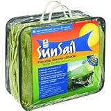 Easy Gardener 10910 Sun Sail Square Sun Shade, Beige