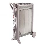 HOLMES Micathermic Element 1500W Console Heater, 6w x 26-3/8d x 21-1/4h
