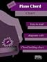 Basic Piano Chord Chart
