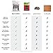 Felt's Company (152-Piece) Felt Pads - Large Resealable Pouch of Luxury Peel and Stick Ultra-Strong Hardwood Floor Furniture Pads