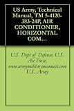 US Army, Technical Manual, TM 5-4120-383-24P, AIR CONDITIONER, HORIZONTAL COMPACT; 9,000 BTU/HR, 208 V, 3 PHASE, 50/60 HZ, MODEL F9000H-38S, (NSN 4120-01-164-7420), military manuals