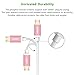 Ugreen Micro USB 2.0 A Male to Micro B Data Sync Charging Cable, 6ft, Rose Gold