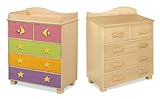 IMAGE OF Room Magic Natural 5 Drawer Chest, Tropical Seas