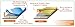 ScreenPatronus - Panasonic Lumix DMC-TS5 FT5 Anti-glare Screen Protector (LIFETIME REPLACEMENT WARRANTY)