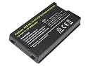 11.10V,4400mAh,Li-ion, Replacement Laptop Battery for ASUS A8, A8000, F8, F80, N80, N81, Z99, X80 Series, (Fits selected models only), Compatible Part Numbers: 70-NF51B1000, 90-NF51B1000, A32-A8, NB-BAT-A8-NF51B1000