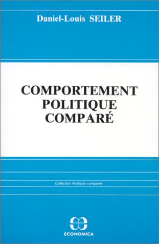 Comportement politique comparé