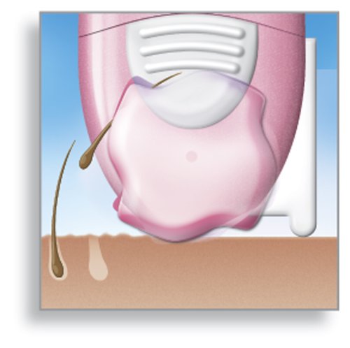 Philips Satinelle Soft HP6408/03 Massaging Epilator - Pink