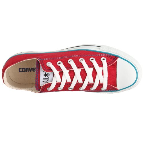 [コンバース] ALL STAR FOLKLO OX