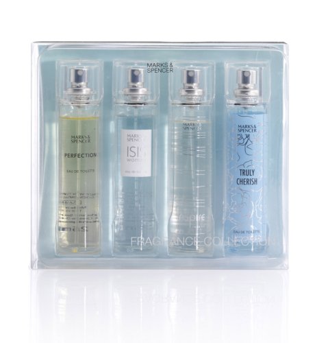 Fragrance Collection
