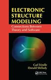 Electronic Structure Modeling: Connections Between Theory And Software