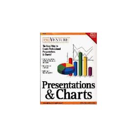 Proventure Presentations Charts