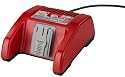 Milwaukee 48-59-2818 18-Volt to 28-Volt Lithium-Ion and NiCad Slide Style 1-Hour Battery Charger