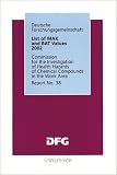 Review Wiley-VCH Verlag GmbH  / List of Mak and Bat Values 2002: Maximum Concentrations and Biological Tolerance Values at the Workplace. Report No. 38 (Mak & Bat Values)