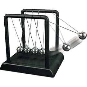 Newtons Cradle