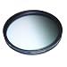 Heliopan 707268 72mm Graduated Neutral Density 4x Filter