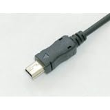 Multi Travel Charger Tip Only - Mini-USB for Motorola Razr V3 V3c V3m V3e V3r V3t V3x KRZR K1 K1m Maxx V6 Ve Rizr Z3 Slvr L2 L6 L7 L8 U6 Pebl; RIM Blackberry; Garmin GPS; Charger Tip for the All-in-one Travel Charger By Ionhub
