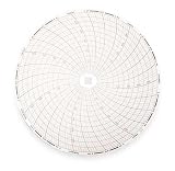Chart, 8 In, 0 to 300, 7 Day, Pk 60 Dickson C431
