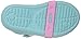 crocs Keeley Frozen Fever K Sandal (Toddler/Little Kid)
