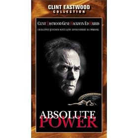 Absolute Power [VHS]