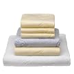 Baby Pad Set