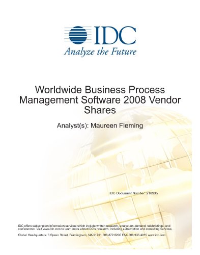 business process software