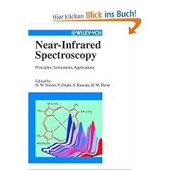 Near-Infrared Spectroscopy: Principles, Instruments, Applications