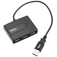 AmazonBasics USB 2.0 4-Port Ultra Mini Hub