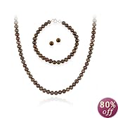 This item last updated: Nov 08, 2010