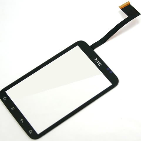 price HTC